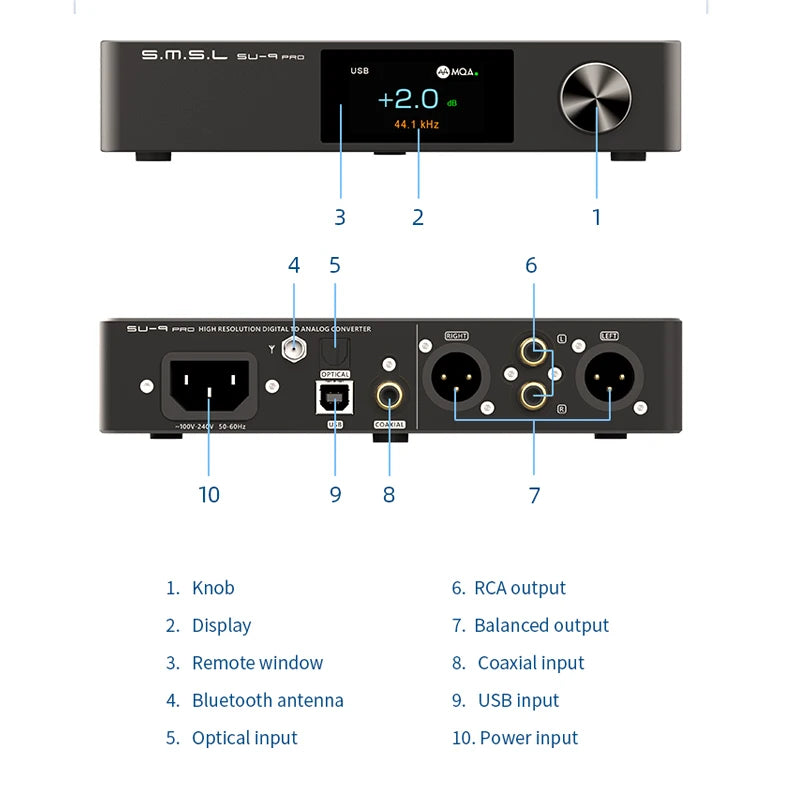SMSL SU-9 PRO ES9039MPRO Decoder MQA&MQA-CD Bluetooth 5.0 SU9 PRO DAC XU316 768kHz/32Bit DSD512 med Fjernkontroll.