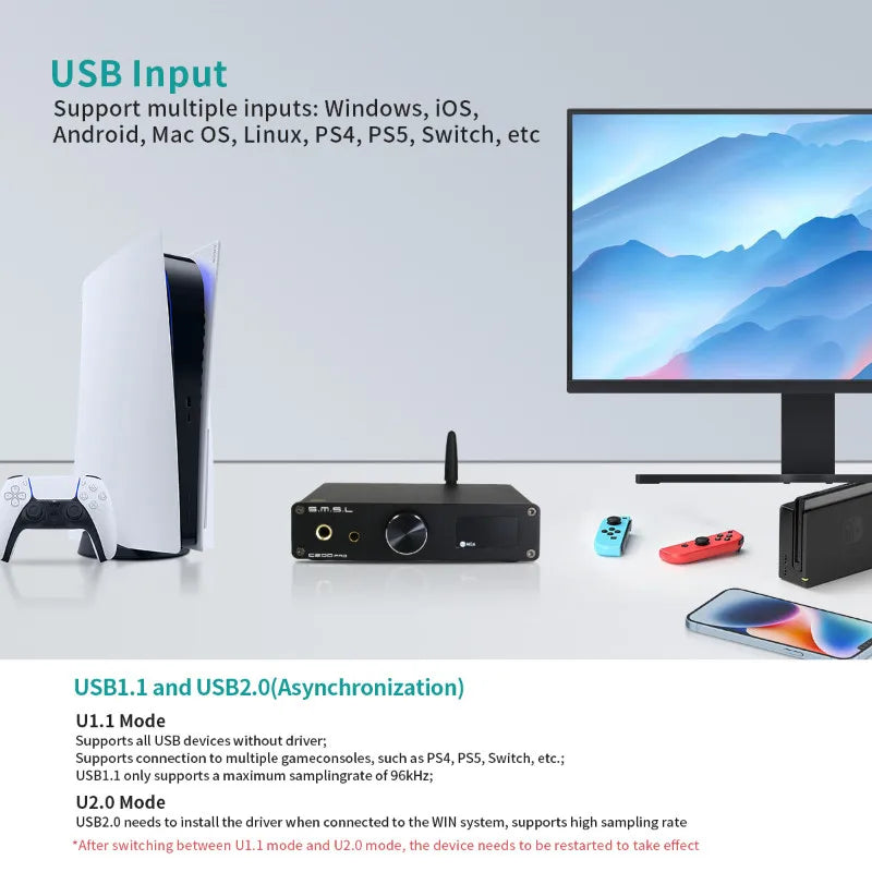SMSL C200Pro DAC Desktop Headphone Amplifier XMOS XU-316 ESS ES9039Q2M MQA-CD 6.35mm/4.4mm Jack C200 Pro