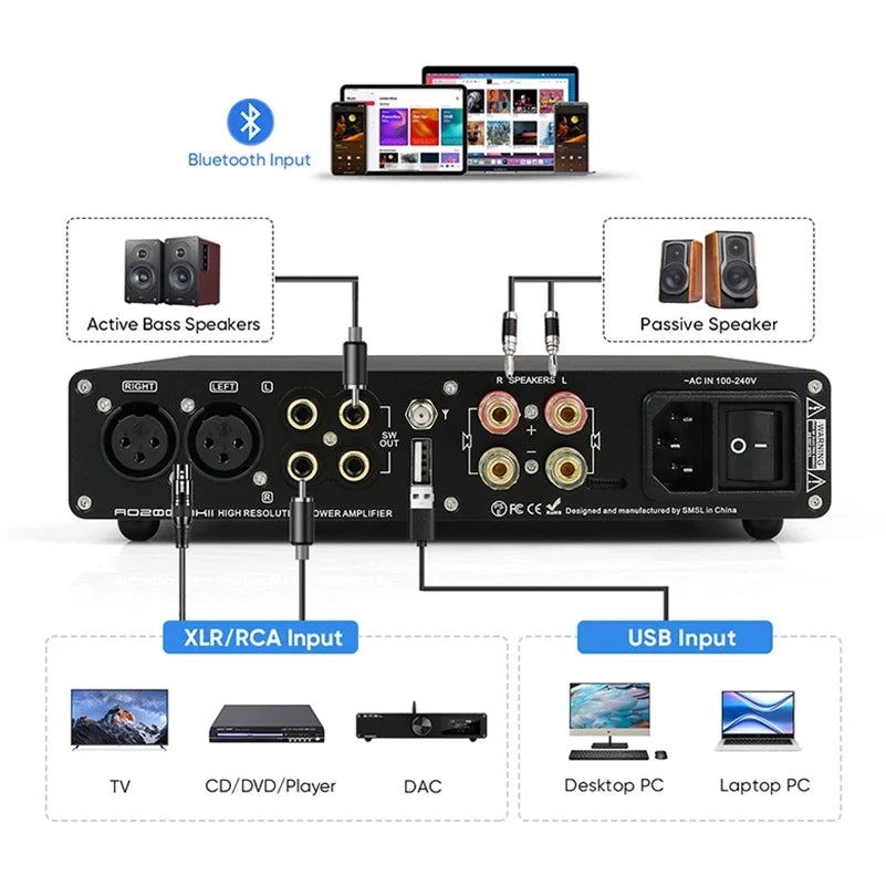 SMSL AO200 MK2 HIFI Digital Power Amplifier MA5332MS AMP Bluetooth 5.0 XLR RCA USB Input med fjernkontroll.