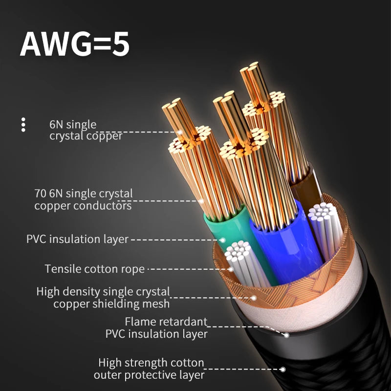 TODN power cable hifi OCC&OFC high-end audio cable EU/US Carbon fiber plug Rhodium plated plug