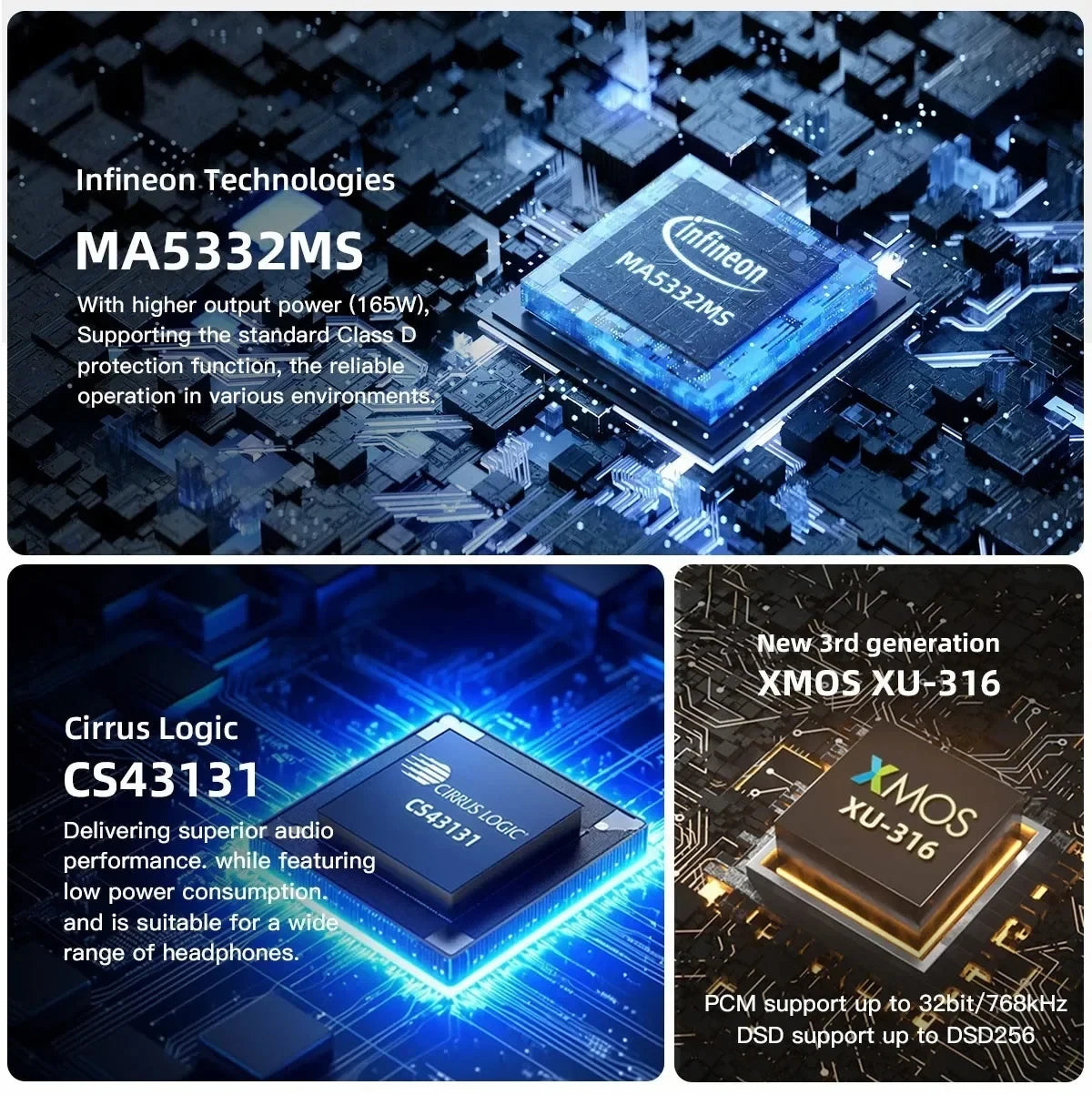SMSL AO300 Digital Forsterker MA5332MS AMP CS43131 DAC Chip DSD256 Bluetooth MQA 2.1.