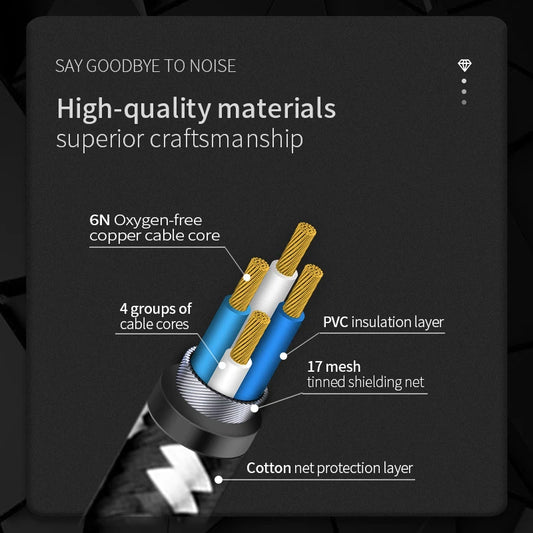 TODN HIFI speaker audio cable High-end stereo Amplifier cable High purity oxygen-free copper banana.