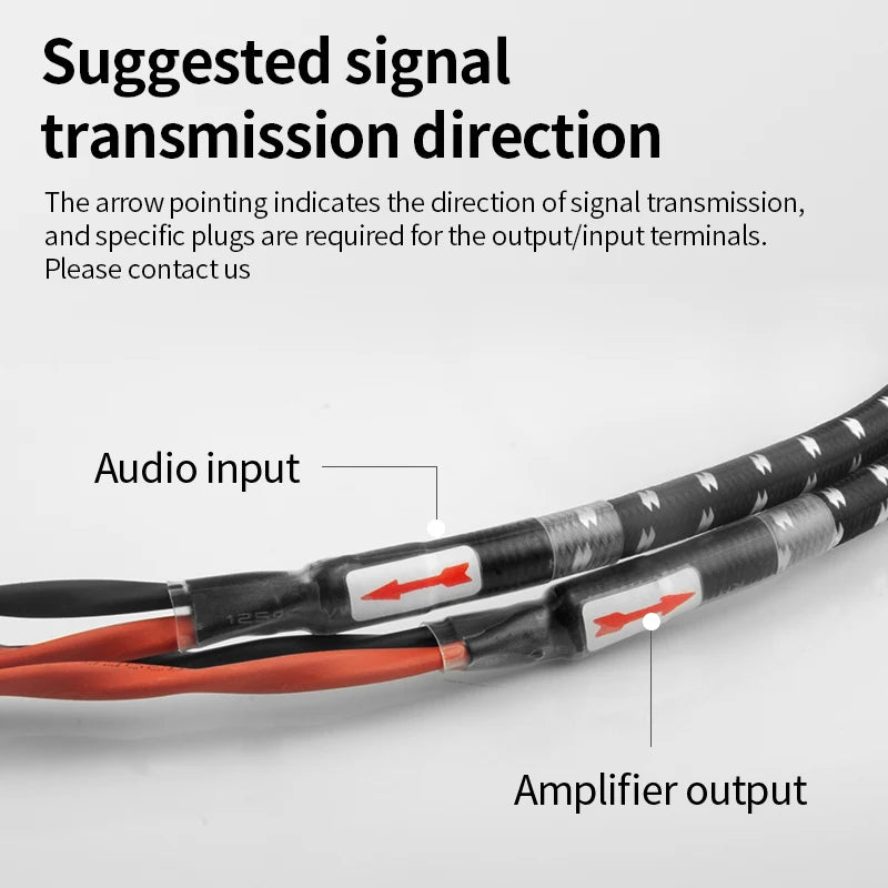 TODN HIFI speaker audio cable High-end stereo Amplifier cable High purity oxygen-free copper banana.
