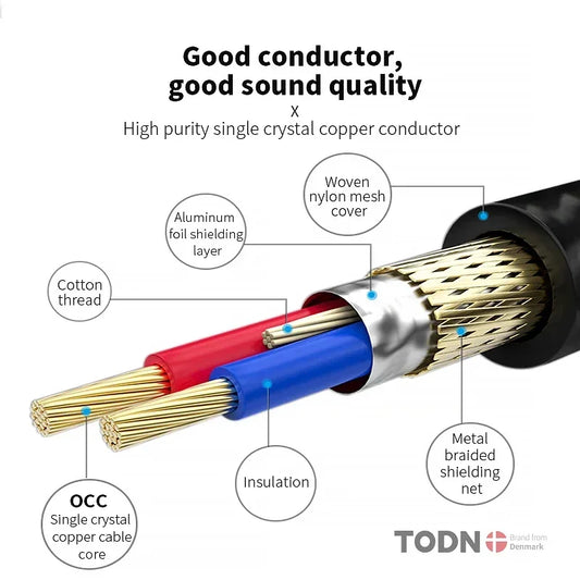 TODN OCC OFC Hifi XLR kabel.